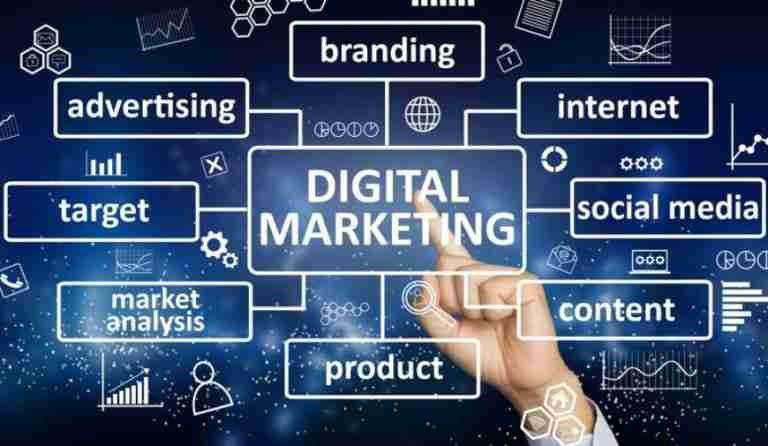 Digital marketing
