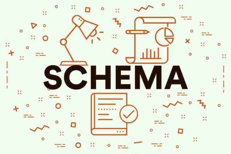 Schema Markup gb