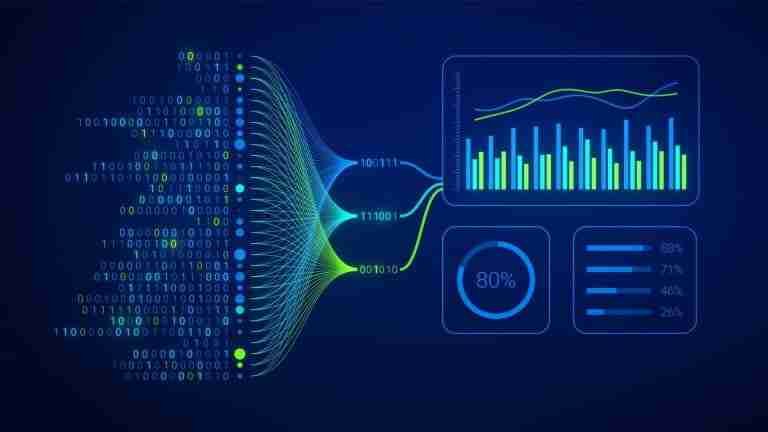 Data-Driven Scopri il Potere di un Approccio Basato sui Dati