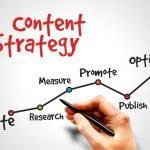 Content strategy cosa significa e a cosa erve